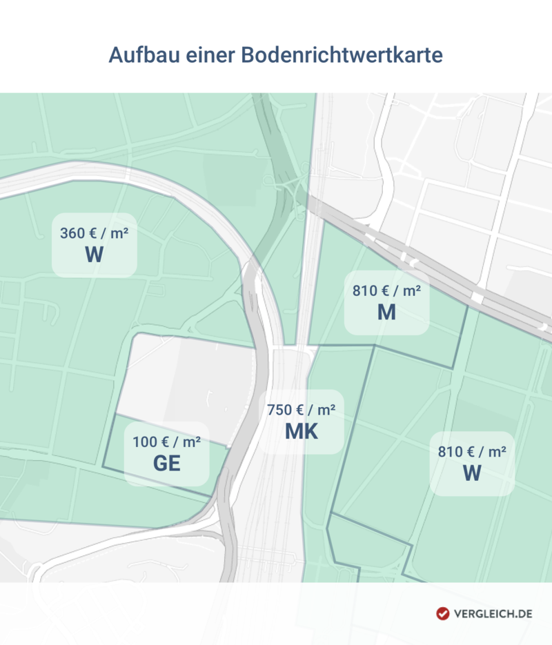 Bodenrichtwert: Definition & Karten Der Bundesländer!