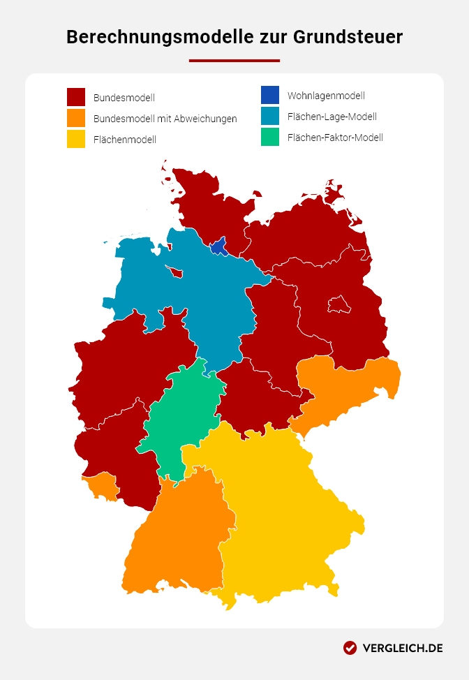 Infografik: Grundsteuer Berechnungsmodelle nach Bundesland