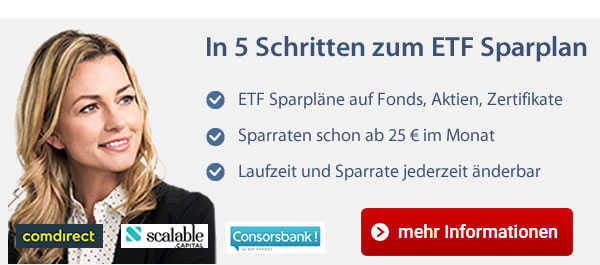 In 5 Schritten zum ETF Sparplan