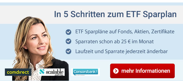 In 5 Schritten zum ETF Sparplan