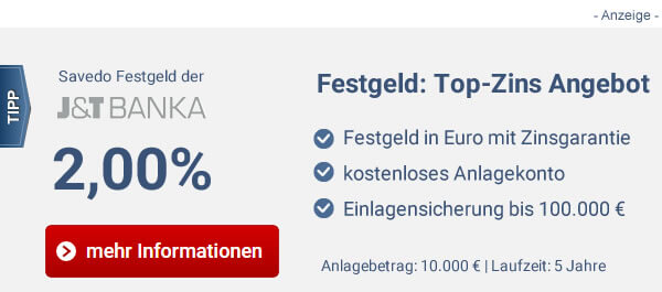 Savedo Festgeld der J&T BANKA